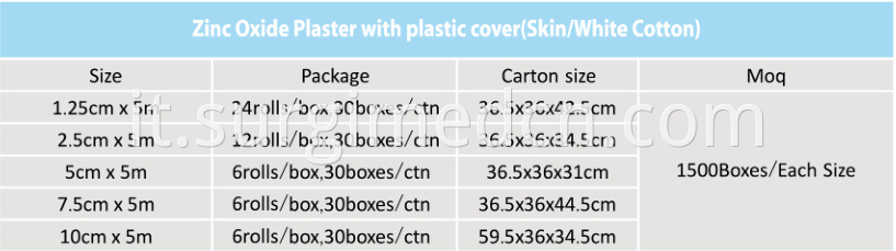 Zinc Oxide Adhesive Tape Plastic Cover Size And Package